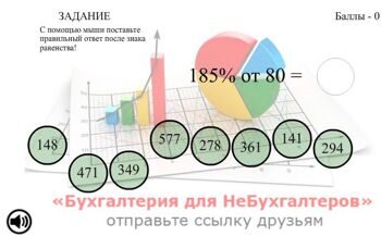 Как вычислить процент план факт